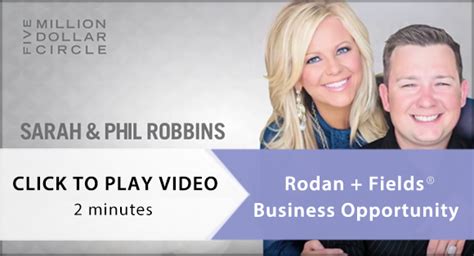 rf ids and team rockin robbins|Team Rockin Robbins, Rodan + Fields Independent Consultants.